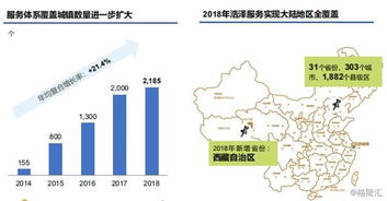 浩澤凈水(02014.HK) 商用租賃優勢凸顯，股價低估上漲可期