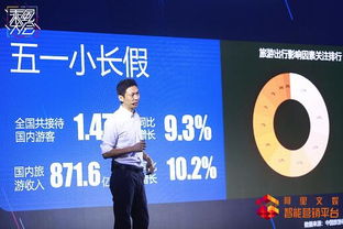 2018乘風大會鄭州峰會成功舉辦，專業(yè)營銷顧問賦能中小企業(yè)智能營銷新紀元